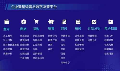 業財重塑,數聚賦能丨元年云寬能力2.0
