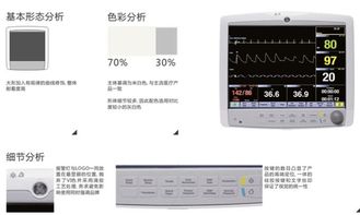工業設計中產品形象識別系統 PI 的作用與制定方法