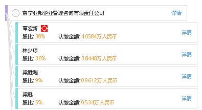 南寧亞邦企業管理咨詢有限責任公司