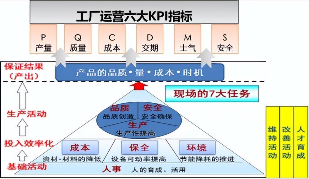 成果|天瑪公司:數字化新型管理助推企業高質量發展 (下)