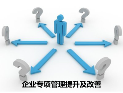 管理咨詢