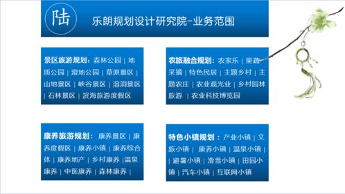 樂朗企業管理咨詢