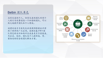 蘇州西艾人力資源管理咨詢