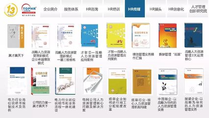 同博企業管理咨詢--HR傳媒篇