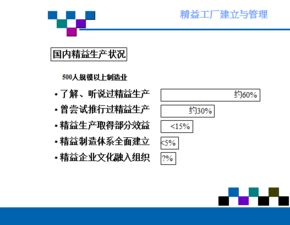 精益工廠的建立和管理 ppt