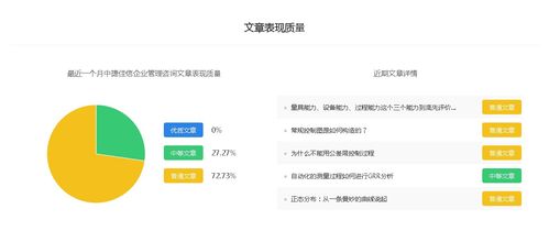 中捷佳信企業管理咨詢 自媒體收益排行榜,自媒體有哪些平臺必須做