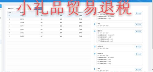 企業如何查詢出口退稅率 專業代理公司提供相關出口商品的退稅率