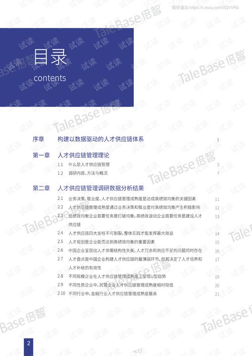 2018年度中國企業(yè)人才供應(yīng)鏈管理成熟度tmi白皮書.pdf