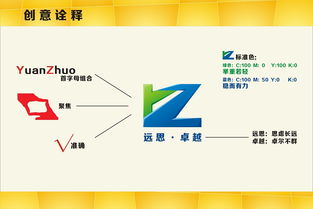 西安遠卓企業管理咨詢公司標志