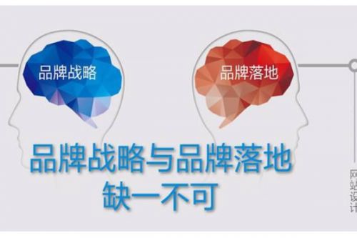 2021年中國五大品牌戰(zhàn)略咨詢公司