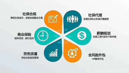 天津恒運眾邦企業管理咨詢