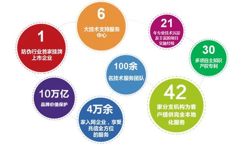 大數據可以分析出哪些結果