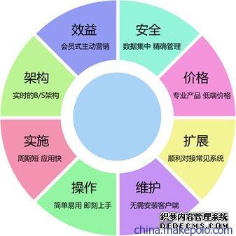 BOM對生產管理軟件的影響圖片,BOM對生產管理軟件的影響圖片大全,成都云智慧企業管理咨詢有限責任公司-