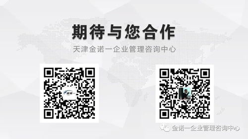 企業人員管理項目咨詢 金諾一企業管理咨詢中心介紹