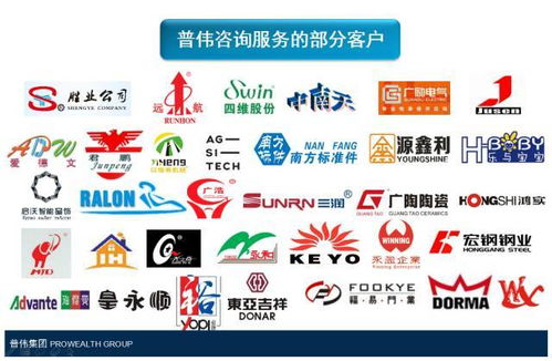 還在為企業管理的問題頭痛嗎 三分鐘帶你看懂管理咨詢