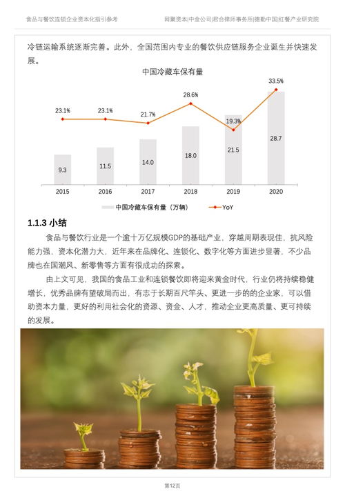 德勤咨詢 2022年食品與餐飲連鎖企業資本化指引參考