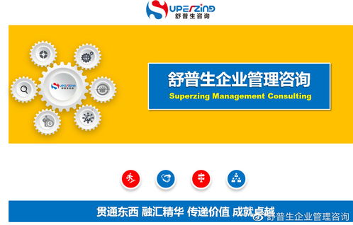 舒普生企業管理咨詢.舒普生精益六西格瑪道場