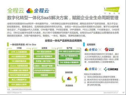 全程云成艾瑞 2021年中國企業(yè)級saas行業(yè)研究報告 企業(yè)數(shù)字化經(jīng)營重推服務(wù)商
