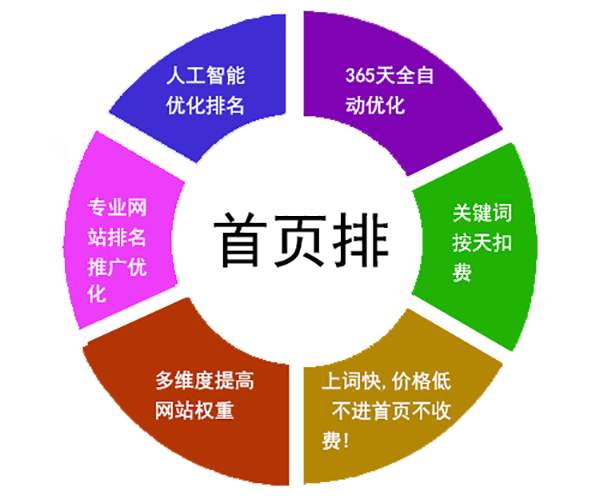 普洱企業(yè)形象策劃