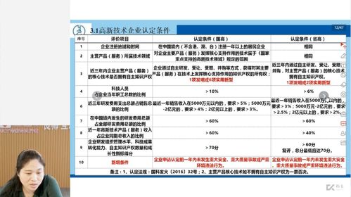 福州科技培訓(xùn)是這樣做的