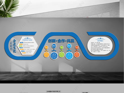 簡約藍色企業文化墻公司形象模板設計圖片 效果圖下載